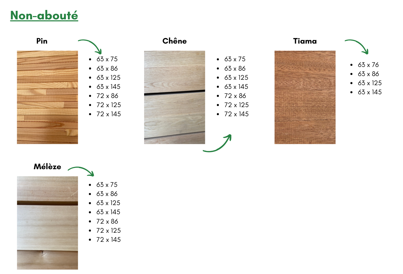 Nos carrelets non-aboutés