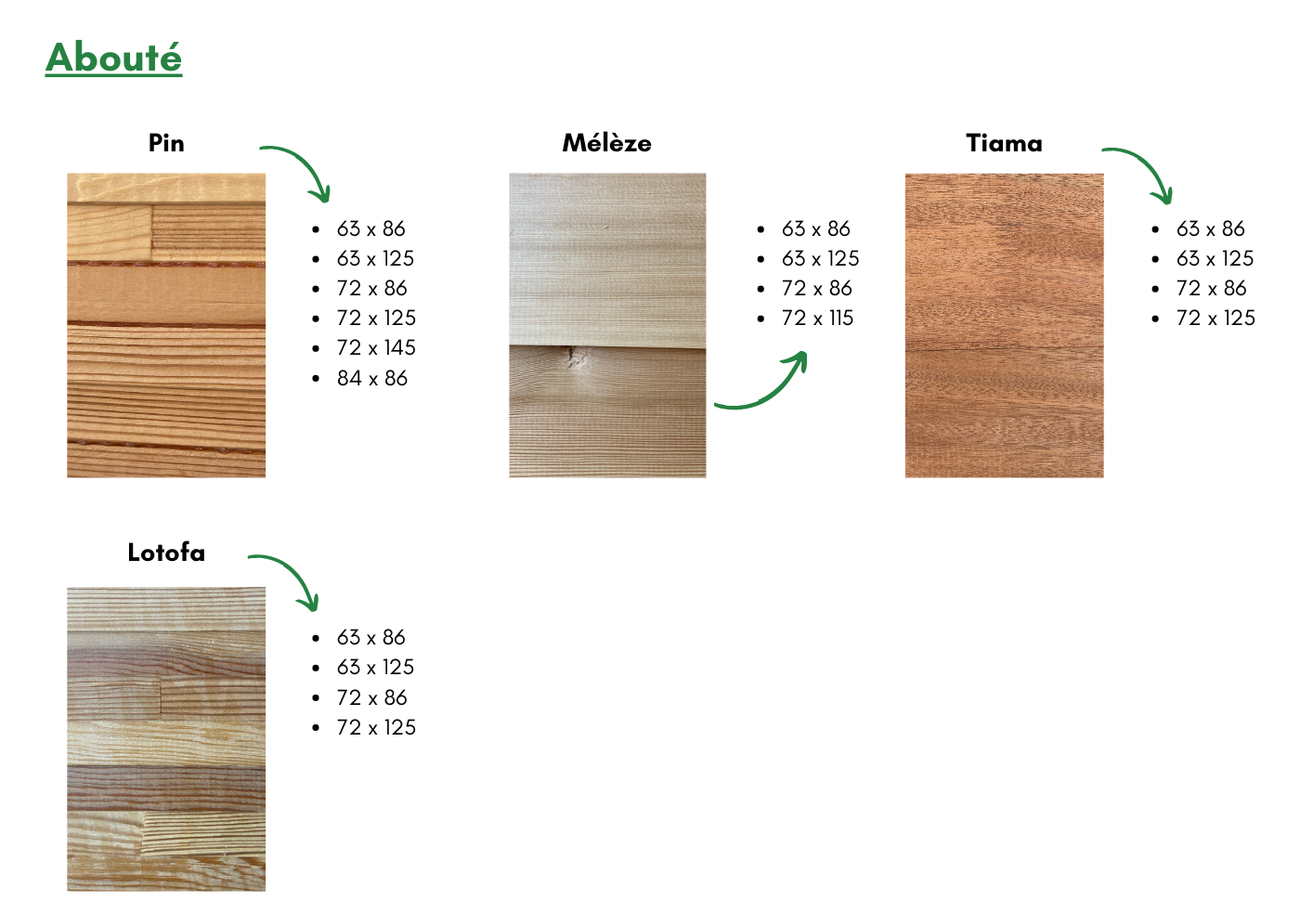 Nos carrelets aboutés